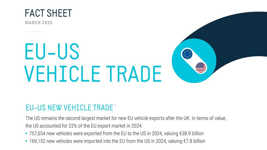 Sterke handelsrelatie tussen EU en VS blijft cruciaal voor autosector