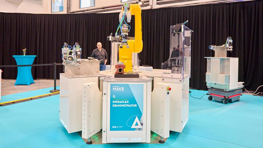 Tastbare oplossingen gericht op uw flexibele productie